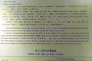KUNMING - MUSEE DU CHEMIN DE FER YUNNAN (57)